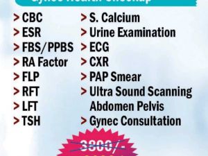 Economy Health Check Up